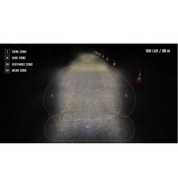 Sigma lampka przednia e-bike EOX FL 100 Sigma