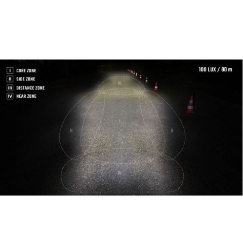 Sigma lampka przednia e-bike EOX FL 100 Sigma