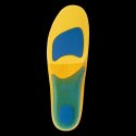 Wkładki NEVORA INSOLE IQ
