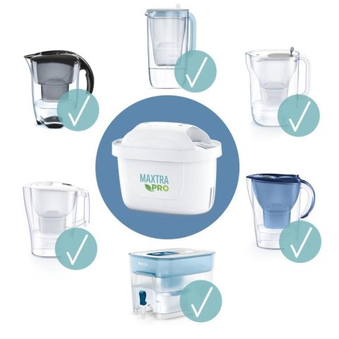 Filtr Brita MX+ Pro Pure Performance 2 szt BRITA