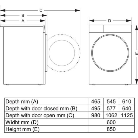 Pralka GORENJE WPNEI84SASWIFI/PL Gorenje