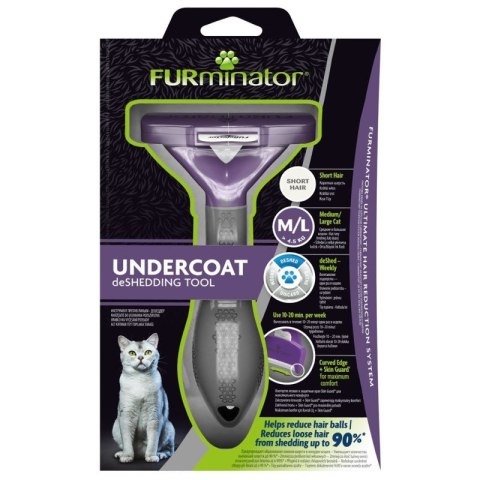 FURminator - furminator dla kotów krótkowłosych - M/L FURminator