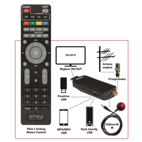 WIWA TUNER DVB-T/T2 H.265 MINI WIWA