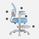 Fotel obrotowy Junior 5.0 Blue Mark Adler