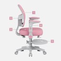 Fotel obrotowy Junior 5.0 Pink Mark Adler