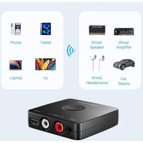 Odbiornik audio Bluetooth 5.1 Vention Vention