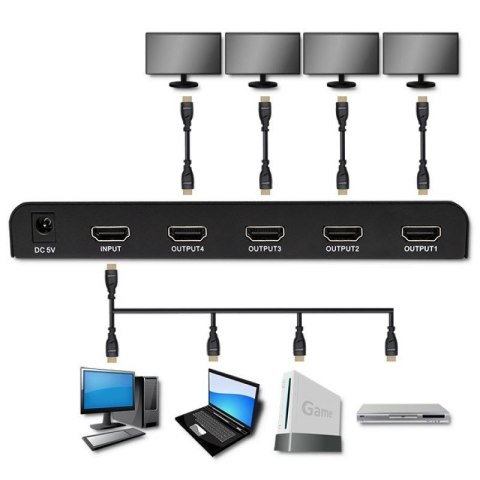 QOLTEC ROZDZIELACZ SPLITTER 4XHDMI 4KX2K | 3.4GB/S Qoltec