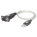 TECHLY KONWERTER USB NA PORT SZEREGOWY RS232/COM/D TECHly