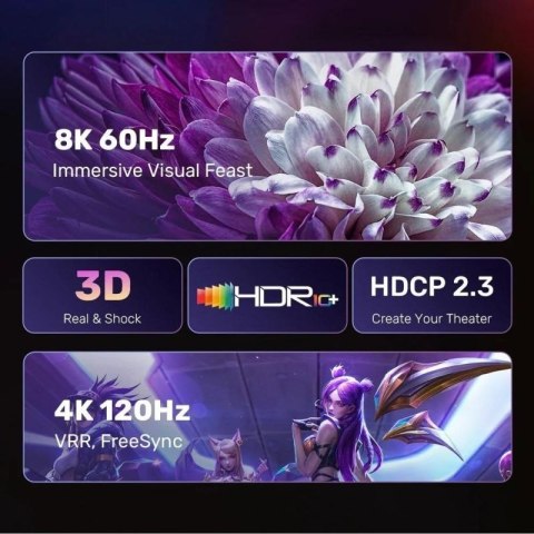 UNITEK KABEL DISPLAYPORT 1.4 DO HDMI 2.1, 8K, 1,8M Unitek