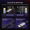 UNITEK KABEL DISPLAYPORT 1.4 DO HDMI 2.1, 8K, 1,8M Unitek