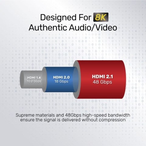 UNITEK KABEL HDMI 2.1, 8K 60HZ, 4K 120HZ, 5M,C140W Unitek