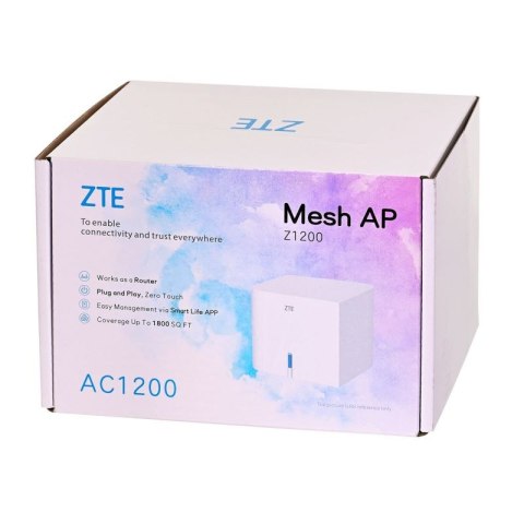 Router ZTE Z1200 ZTE Poland
