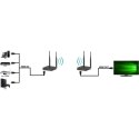 TECHLY BEZPRZEWODOWY EXTENDER HDMI FULL HD 1080P*6 TECHly