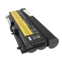 GREEN CELL BATERIA LE28 DO LENOVO 42T4795 6600 MAH 10.8V Green Cell