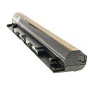 GREEN CELL BATERIA LE46 DO LENOVO L12M4E01 2200 MAH 14.4V Green Cell