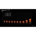 ZASILACZ BEQUIET! PURE POWER 13 M 1000W BE QUIET!