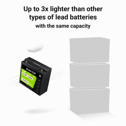 GREEN CELL AKUMULATOR LIFEPO4 CUBE 20AH 12V/12.8V 256WH LFPGC12V20AH Green Cell