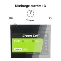 GREEN CELL AKUMULATOR LIFEPO4 CUBE 20AH 12V/12.8V 256WH LFPGC12V20AH Green Cell