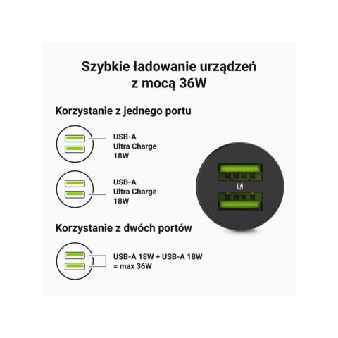 GREEN CELL ŁADOWARKA SAMOCHODOWA GC POWERRIDE NANO36 36W 6A 2X USB-A Green Cell