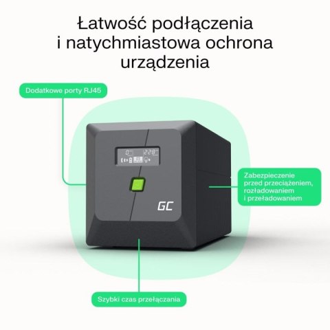 GREEN CELL UPS POWERPROOF 480W/850VA MODYFIKOWANA SINUSOIDA Green Cell