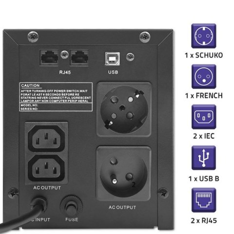 QOLTEC ZASILACZ AWARYJNY UPS LINE INTERACTIVE | MONOLITH | 1500VA | 900W | LCD | USB Qoltec
