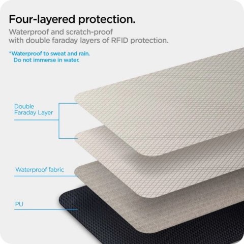 Antykradzieżowe etui Spigen Pouch Keyless RFID Signal Blocker - czarne Spigen