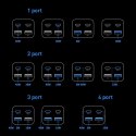 Baseus GaN3 Pro szybka ładowarka sieciowa GaN 2 x USB Typ C / 2 x USB 65W PD, QC4.0+, AFC, PPS + kabel USB Typ C - USB Typ C 1m  Baseus