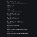 Baseus GaN3 Pro szybka ładowarka sieciowa GaN 2 x USB Typ C / 2 x USB 65W PD, QC4.0+, AFC, PPS + kabel USB Typ C - USB Typ C 1m  Baseus