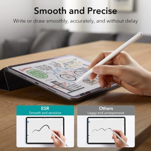 Rysik ESR Digital+ Magnetic Stylus Pen do iPada - biały ESR