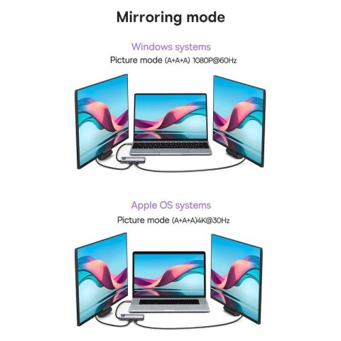 Baseus Metal Gleam Series stacja dokująca HUB 7 w 1 USB Typ C - 1 x HDMI / 1 x VGA / 3 x USB 3.2 Gen. 1 / 1 x Power Delivery / 1 Baseus
