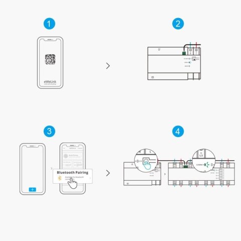 Sonoff SPM-Main inteligentny przełącznik miernik mocy Wi-Fi / Ethernet Sonoff