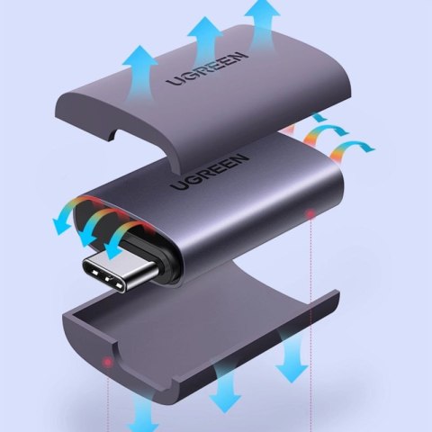 Adapter USB-C HDMI Ugreen US320 - szary UGREEN