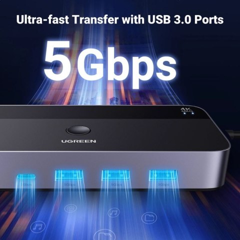 Przełącznik KVM Ugreen CM664 HDMI switch 2w1 - czarny UGREEN