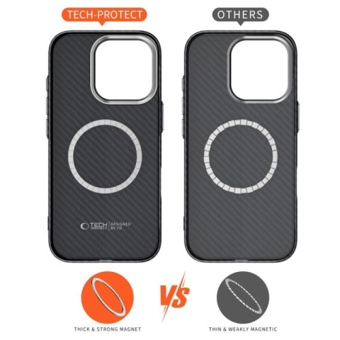 Etui Tech-Protect Ion Carbon MagSafe na Samsung Galaxy S25 Ultra - czarne Tech-Protect