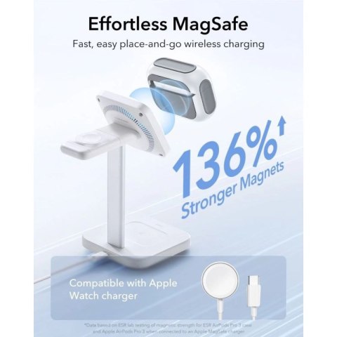 Etui ESR Orbit HaloLock MagSafe na AirPods Pro 3 - białe ESR