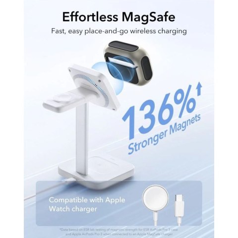 Etui ESR Orbit HaloLock MagSafe na AirPods Pro 3 - szaro-czarne ESR