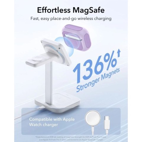 Etui ESR Orbit Halolock MagSafe na AirPods Pro - fioletowe ESR