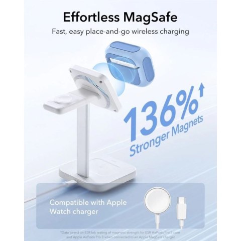 Etui ESR Orbit Halolock MagSafe na AirPods Pro - niebieskie ESR