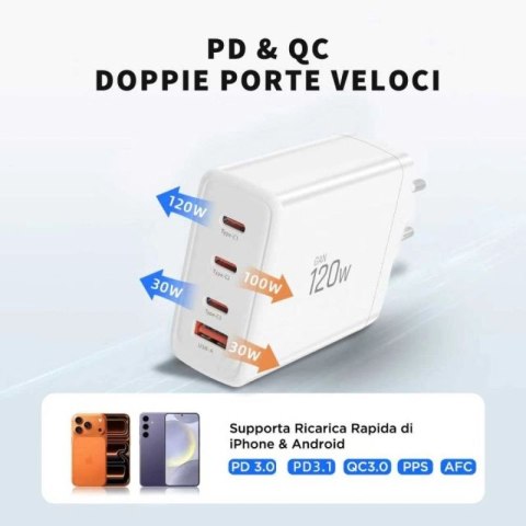 Ładowarka sieciowa Tech-Protect NC120W-GAN 4-Porty 120W - biała Tech-Protect
