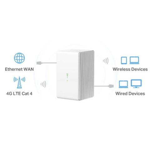 Router Mercusys MB110-4G 4G LTE MERCUSYS