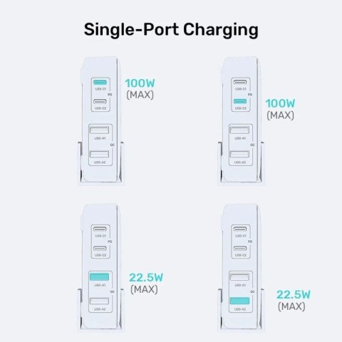 UNITEK ŁADOWARKA BIURKOWA GAN 100W 2XUSB-A 2XUSB-C BIAŁA Unitek