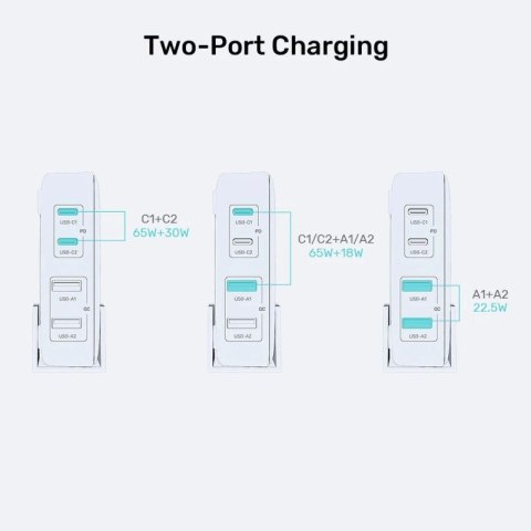 UNITEK ŁADOWARKA BIURKOWA GAN 100W 2XUSB-A 2XUSB-C BIAŁA Unitek