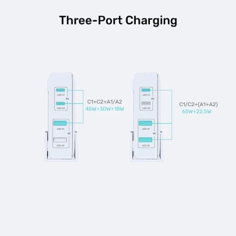 UNITEK ŁADOWARKA BIURKOWA GAN 100W 2XUSB-A 2XUSB-C BIAŁA Unitek