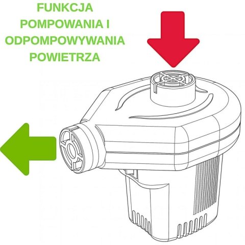 POMPKA ELEKTRYCZNA 12/230V 60W REDCLIFFS Redcliffs