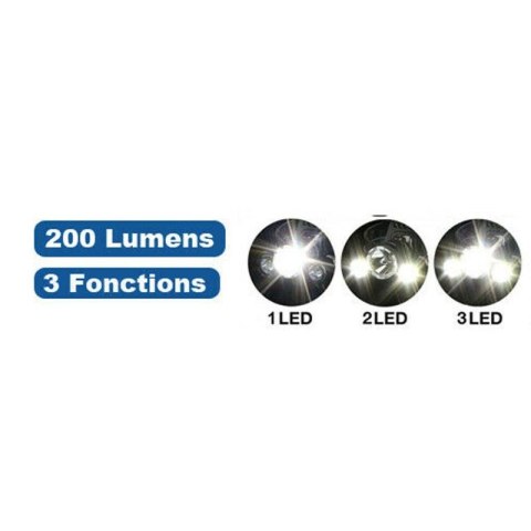 LATARKA CZOŁOWA TURYSTYCZNA DELUXE 1 LED i 2 COB GRUNDIG Grundig