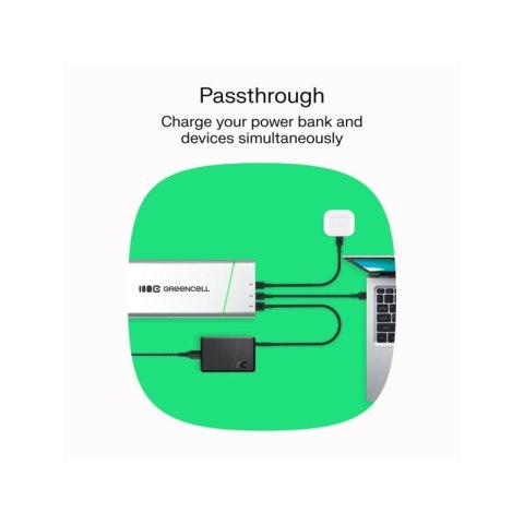 Green Cell Powerbank PowerPlay Pro 20800mAh 65W 3x USB PD produkcja PL Green Cell