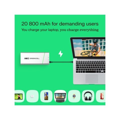 Green Cell Powerbank PowerPlay Pro 20800mAh 65W 3x USB PD produkcja PL Green Cell
