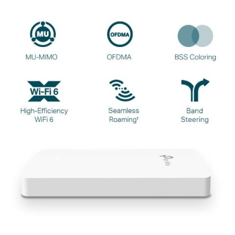 Access Point TP-LINK EAP615-WALL TP-LINK