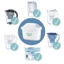Filtr Brita MX+ Pro Pure Performance 2 szt BRITA