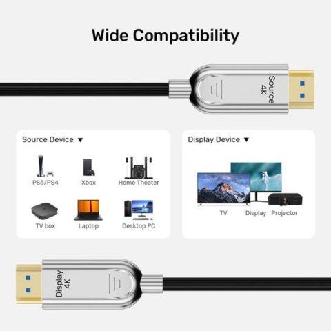 UNITEK KABEL HDMI OPTYCZNY 2.0 AOC 4K 60HZ 20M Unitek